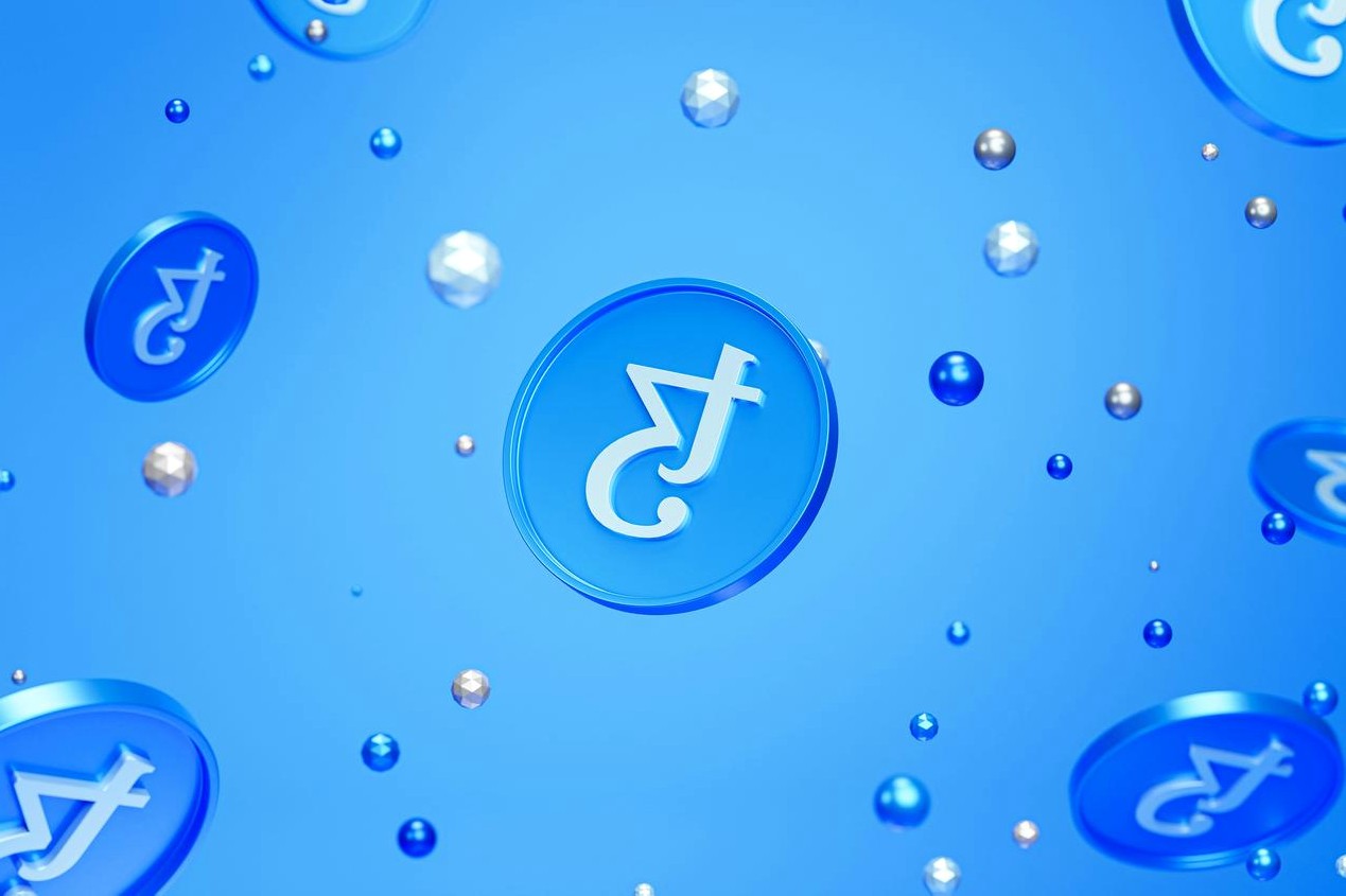 Kontakte Kontaktkarte